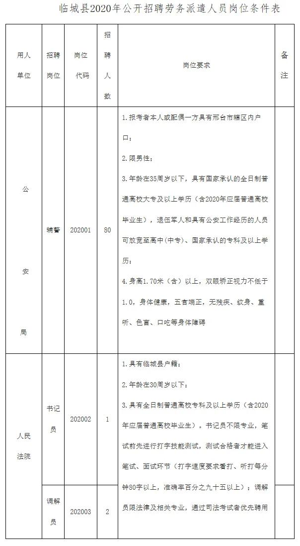 临城县教育局最新招聘信息全面解析