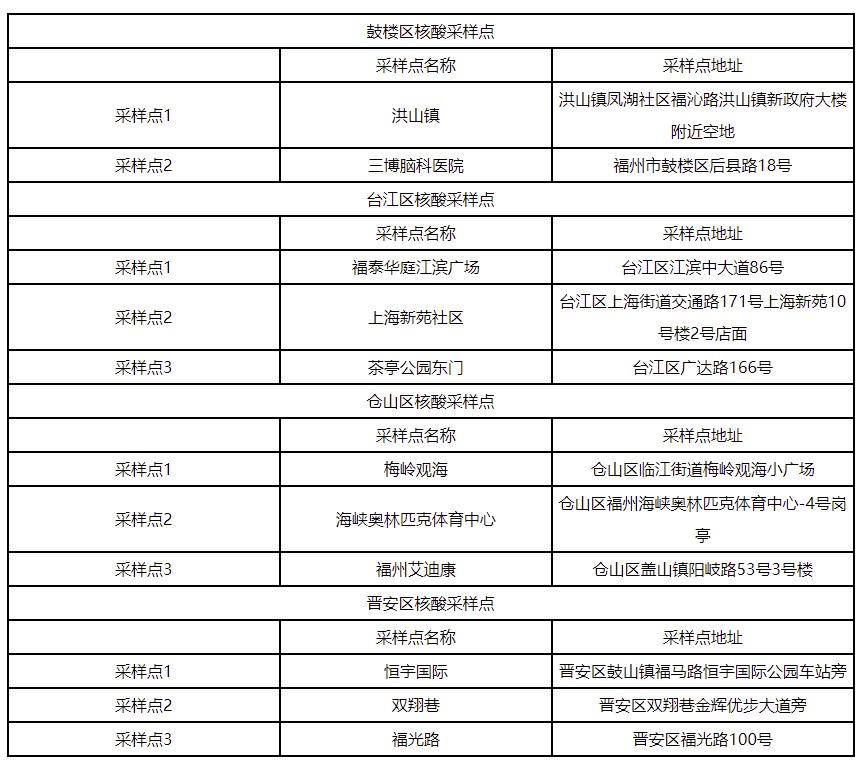 2025年1月11日 第3页