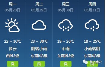 大岚镇最新天气预报通知