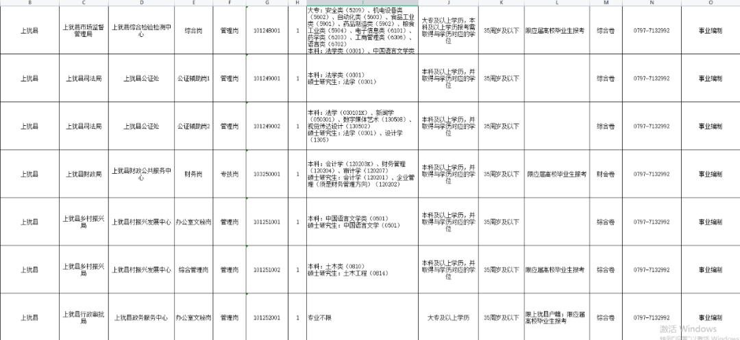 上犹县人民政府办公室最新招聘解读及公告概览