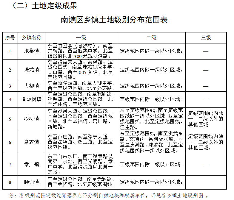 水茜乡交通新闻更新，迈向现代化交通新步伐