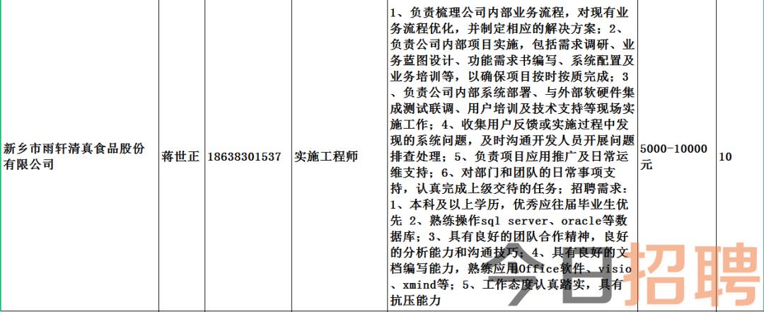 琼达村最新招聘信息全面解析