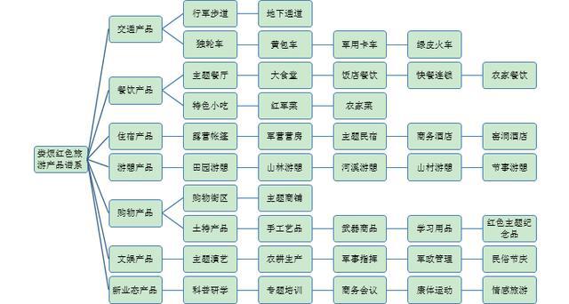 娄烦县公安局发展规划，构建现代化警务体系，提升社会治理效能