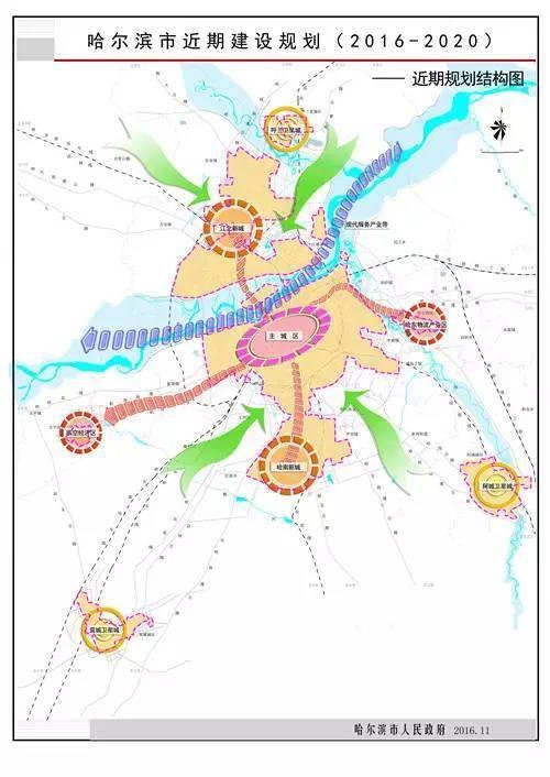 哈尔滨市商务局最新发展规划概览