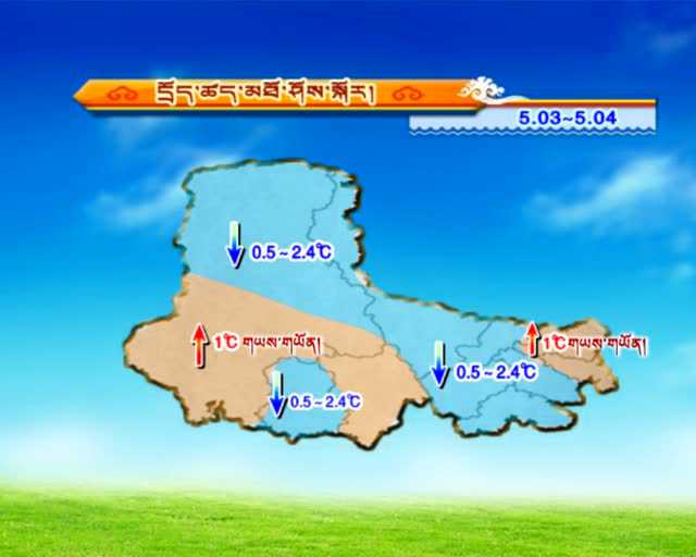 那曲县最新天气预报通知