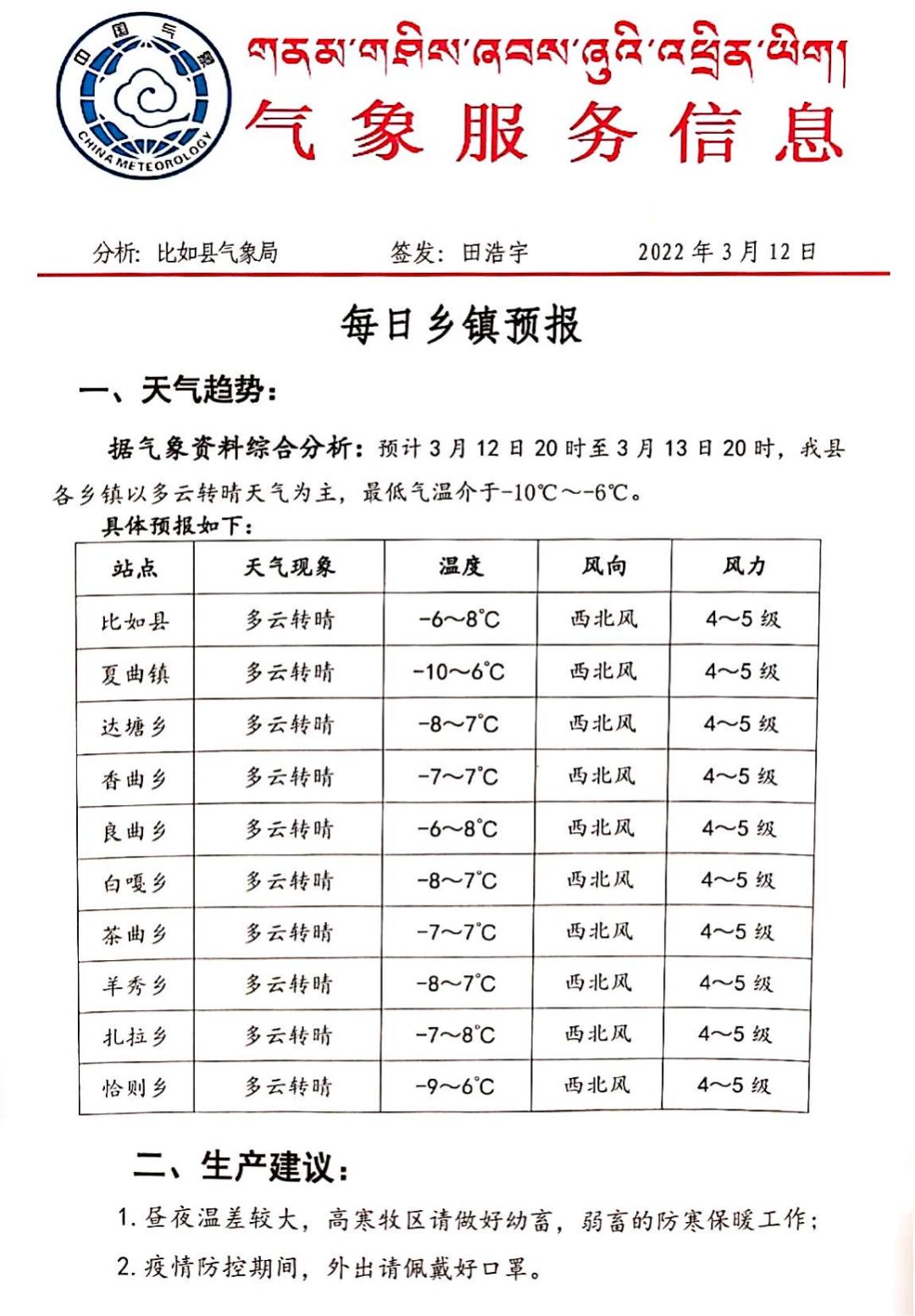 达则村最新天气预报通知