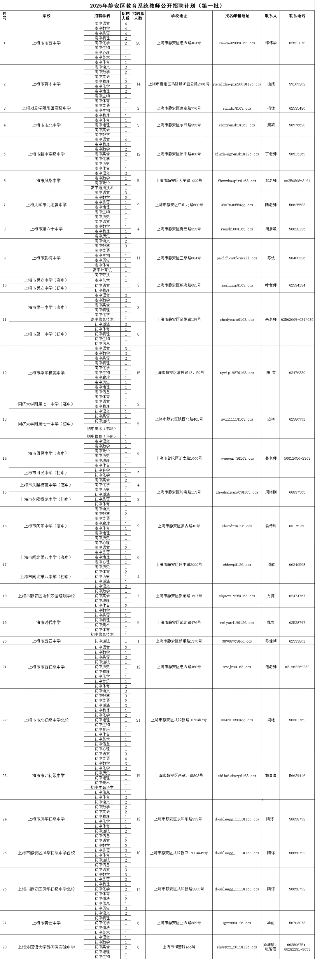 2025年1月27日 第25页