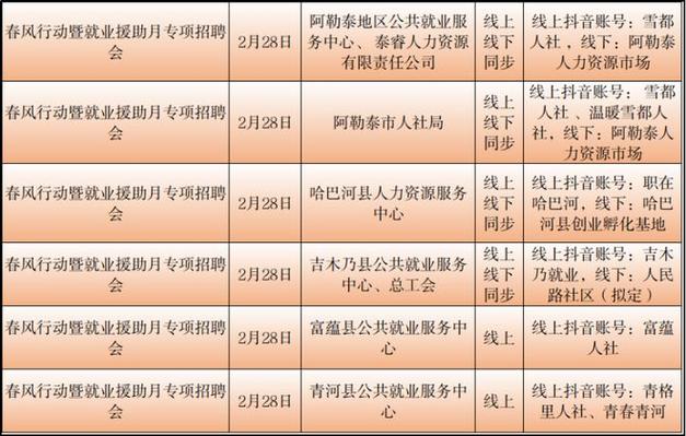 阿克苏地区市法制办公室最新招聘启事概览