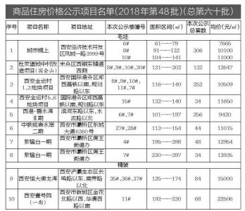 丽江市物价局最新项目，推动地方经济与民生发展的关键力量