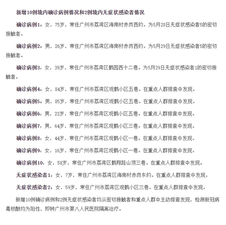 工业园社区居委会天气预报更新通知