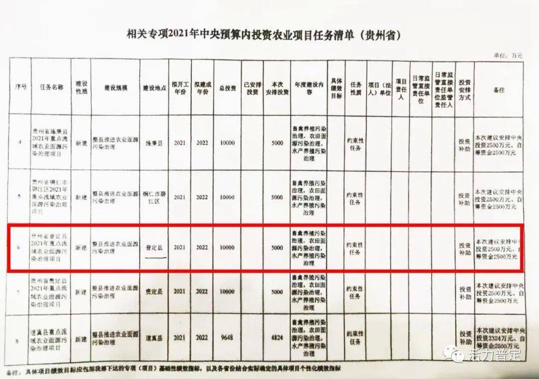 叶城县托养福利事业单位新项目，托起希望，培育未来