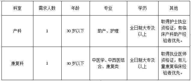 2025年2月3日 第4页