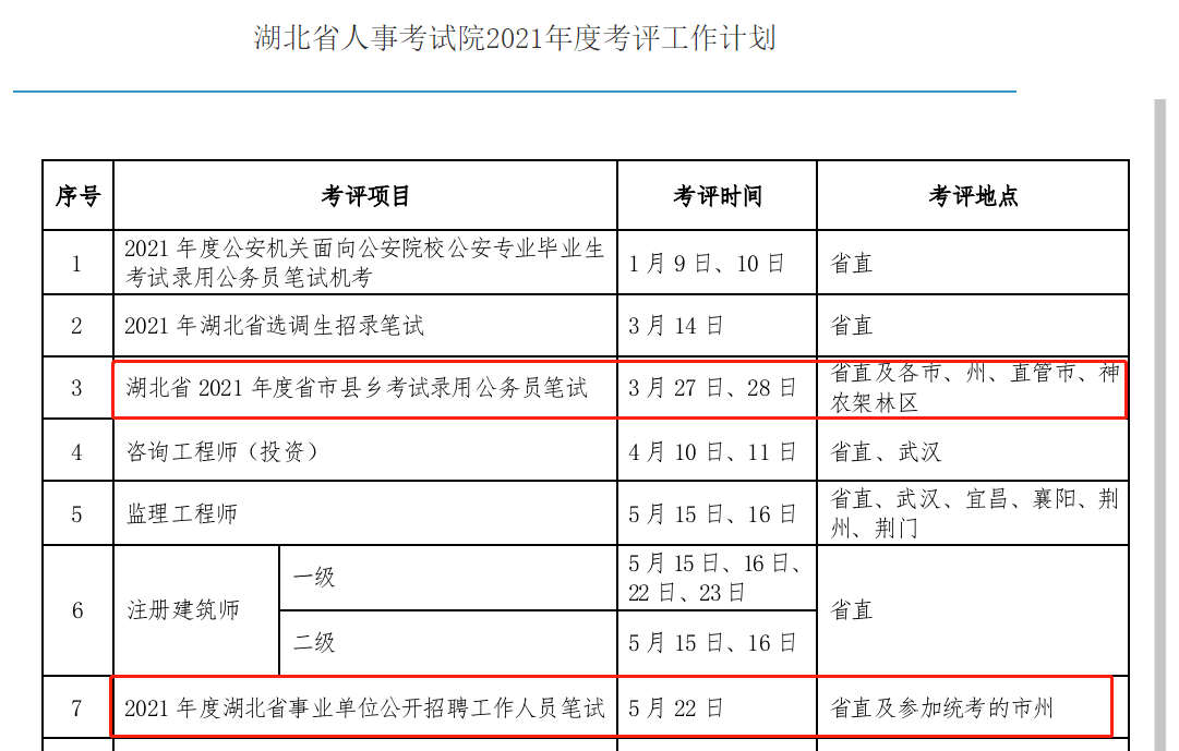 资溪县康复事业单位人事调整重塑团队力量，推动康复事业新进展