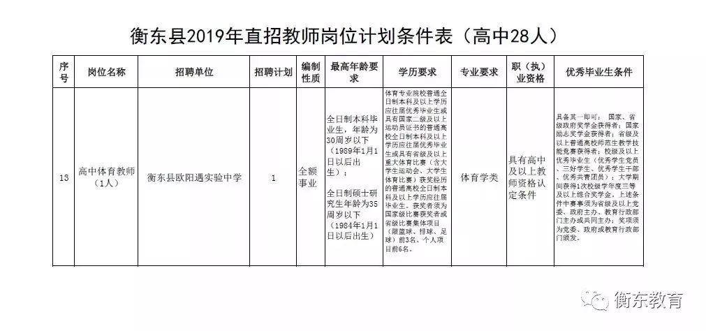 分宜县特殊教育事业单位最新项目进展报告概览