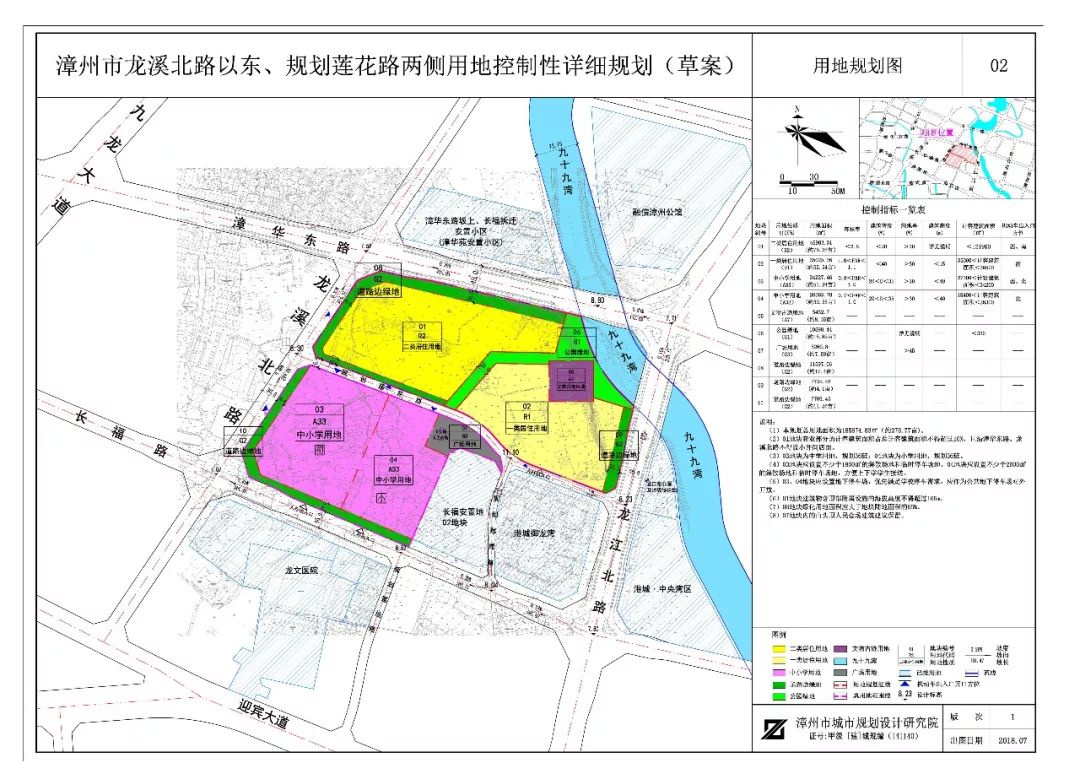 龙文区水利局未来发展规划展望