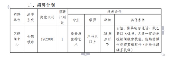 贵池区初中最新教师招聘信息概览