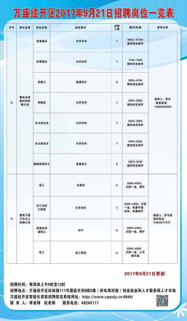 乌达区图书馆最新招聘启事全览