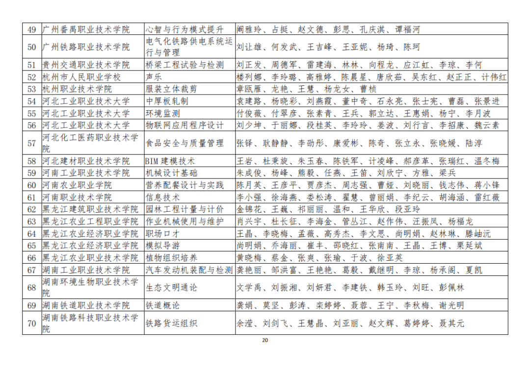 平塘县成人教育事业单位项目探索与实践的最新进展