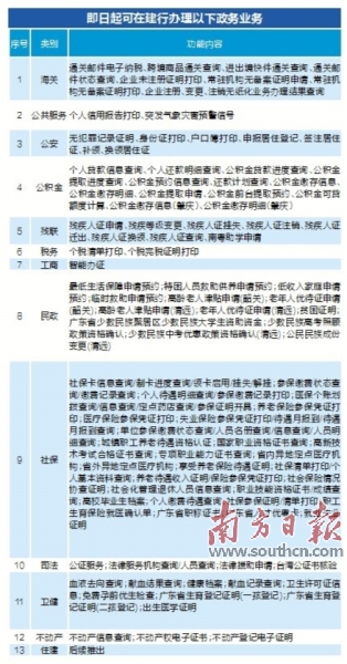 松江区数据和政务服务局新项目，数字化赋能优化政务服务体验