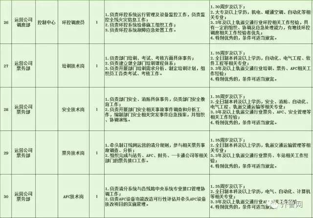 民勤县特殊教育事业单位招聘最新信息及解读