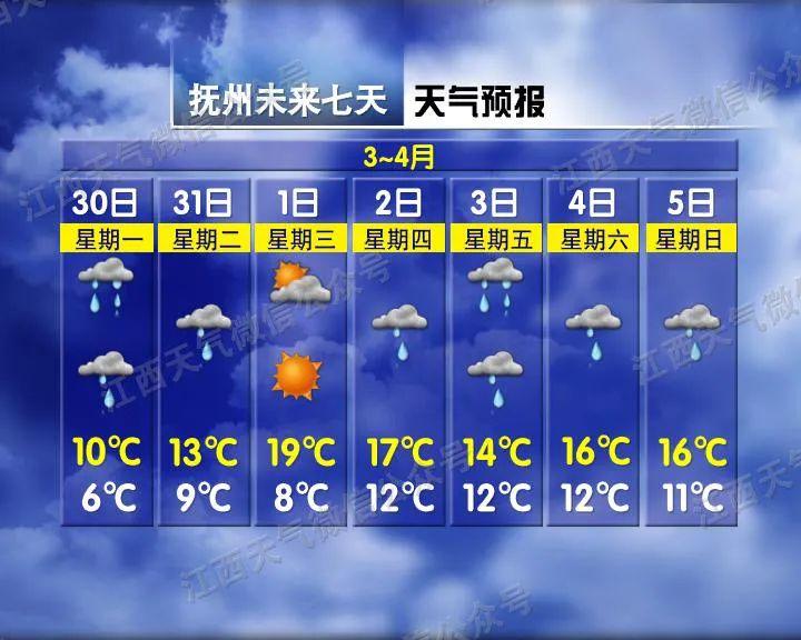 久当卡村今日天气预报